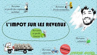 Fiscalité  Impôt sur les revenus partie 2  revenus et profit foncier [upl. by Pauwles]