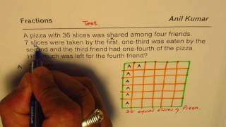 Fractions Application of Sharing 36 Slices Puizza in Four Friends [upl. by Ynattirb]