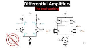 Differential Amplifier  the real working [upl. by Curtis]