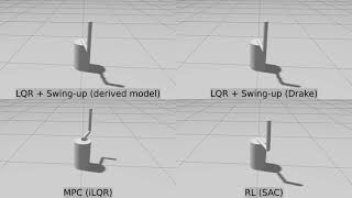 Furuta Pendulum Control Comparison LQR MPC RL in Gazebo [upl. by Dougie]