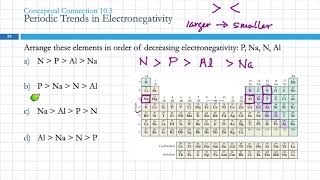 106 Electronegativity amp Bond Polarity [upl. by Gorrono]