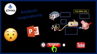 4 acidosis respiratoria COMPENSADA DESCOMPENSADA EPOC PULMÓN MIASTENIA GRAVIS [upl. by Nmutua]