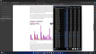 Was Intel Core i913900KKFKS amp i914900KKFKS PL1  PL2 an issue all along [upl. by Reltuc]