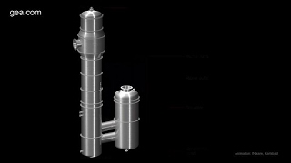 Falling Film Evaporator Working Principle [upl. by Naillik]