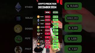 crypto predictions 2025web3 ETH fypシ crypto uang bitcoin BTC pepecoin pnut shib meme [upl. by Marie-Ann]