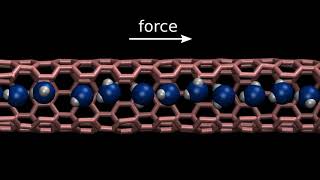 Ultrafast water transport in carbon nanotube [upl. by Arezzini]