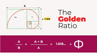 The Golden Ratio  Sacred Geometry in UI Design [upl. by Dhiren244]