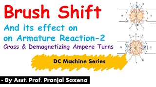 L32 Brush Shift and its effect on armature reaction2 [upl. by Benge]