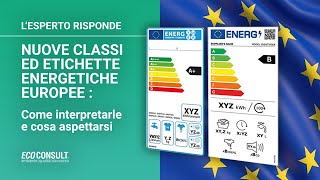 🎤INTERVISTA  Nuove classi ed etichette energetiche europee come interpretarle e cosa aspettarsi [upl. by Mauldon815]