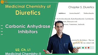 Diuretics Medicinal Chemistry part 1 Carbonic Anhydrase Inhibitors  Acetazolamide [upl. by Pryor]