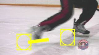 Stride Mechanics Varsity Hockey Two Minute Drills [upl. by Rider]