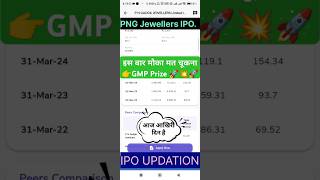 Today Last Day • PNG Jewellers LTD IPO • PNG Jewellers IPO • PNG Jewellers IPO Review [upl. by Naz672]