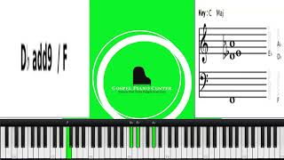 🎹 How to Play Ndenzel Uncedo Hymn 377 Intro  Joyous Celebration Tutorial 🎹 [upl. by Aneem]