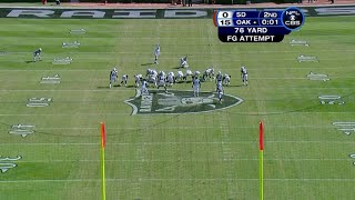 Longest Field Goal Attempts in NFL History Misses [upl. by Alegnad]