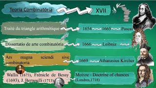 Stomachion​Quebracabeça combinatório de Arquimedes matemáticos e aplicações da combinatória [upl. by Rothstein]