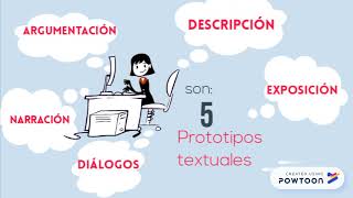 ¿Qué son los prototipos textuales [upl. by Acnalb]