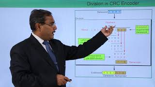 Error Detection with CRC Modulo [upl. by Coke]