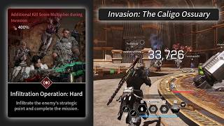 400 Difficulty  The Caligo Ossuary Invasion  The First Descendant [upl. by Enifesoj]