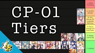 WHERES VIRTUALS FALL ON THE TIER LIST [upl. by Sinclair846]