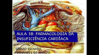 Curso de farmacologia Aula 40  Farmacologia da insuficiencia cardiaca Parte I [upl. by Durgy]