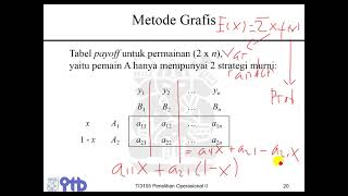Penelitian Operasional II  Teori Permainan  Bagian b  Strategi campuran [upl. by Sdlonyer604]