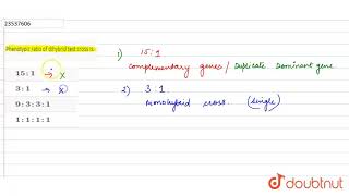 Phenotypic ratio of dihybrid test cross is [upl. by Zebedee34]