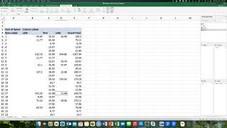 Assignment 3 RFM Analysis in Excel [upl. by Ardenia538]