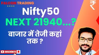 Monday Market Prediction Nifty50 Weekly Daily amp Intraday Analysis Bull market continuenifty [upl. by Aneryc]