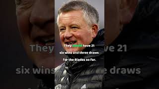 Are Sheffield United current TITLE FAVOURITES [upl. by Allez]