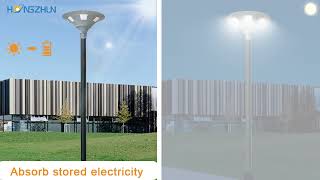 Manufacturer of LED Street Light LED Flood Light LED High Bay Light etc [upl. by Frederik387]