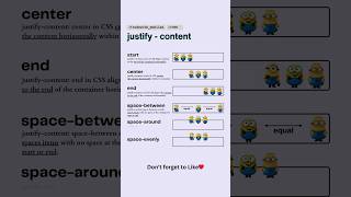 Align your content using CSS JustifyContent📚  codewithmuhilan [upl. by Yesnyl]