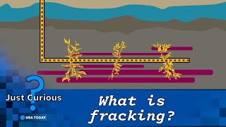 What is fracking Here are the environmental and health impacts  JUST CURIOUS [upl. by Florrie]