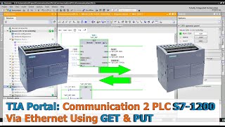 TIA Portal Communication Between 2 PLCs S71200 Via Ethernet Using GET And PUT Instruction [upl. by Reneta]