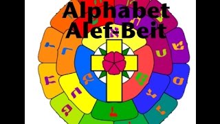 Aleph Bet  Hebrew Alphabet amp Creation Part 1 [upl. by Mcevoy745]