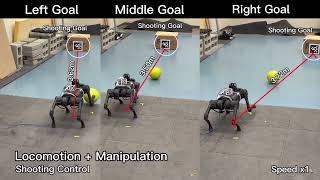 Hierarchical Reinforcement Learning for Precise Soccer Shooting Skills using a Quadrupedal Robot [upl. by Nora52]