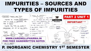 Impurities  Sources of Impurities  Types of Impurities  Part 2 Unit 1  inorganic chemistry 1 Sem [upl. by Whyte]