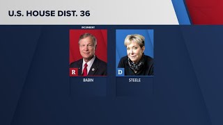 Candidates running for US House District 36 explain why they should be the next congressmember [upl. by Relyt318]