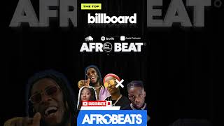 AFROBEAT MIX 2024 🔥 AFROBEAT SUMMER JAM 🔥 NAIJA MIX AMAPIANO MIX 2024 KIZZ DANIEL DAVIDO ASAKE [upl. by Gnuoy]