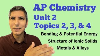 Lecture 9  Solidification of Isomorphous Alloys [upl. by Ibrab]