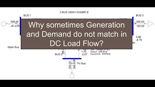 DC Load Flow Analysis in PSSE  Part 2 [upl. by Hymie386]