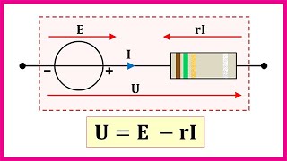 Cours de Physique 1ère spécialité 311  Intensité électrique source de tension [upl. by Nolasba106]