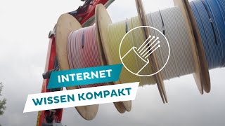 Wissen kompakt  Internet⚡ [upl. by Nekcarb]