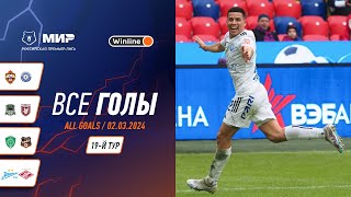 Все голы 2032024  19 тур Мир РПЛ 202324 [upl. by Ahrat]