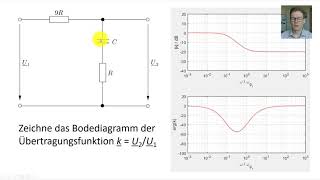 Bodediagramme Teil 1  Was ist das eigentlich [upl. by Dietsche795]