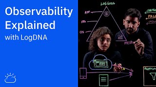 Observability Explained with LogDNA [upl. by Nomad]