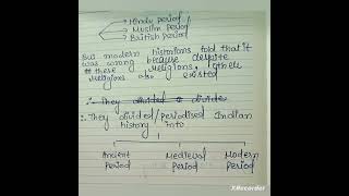 Periodisation of Indian history notes [upl. by Yadnil547]