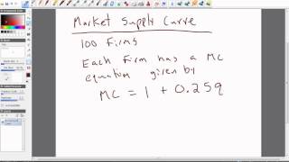 Perfect Competition Solving for the Market Supply Curve [upl. by Emlin]