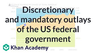 Discretionary and mandatory outlays of the US federal government  Khan Academy [upl. by Kistner]