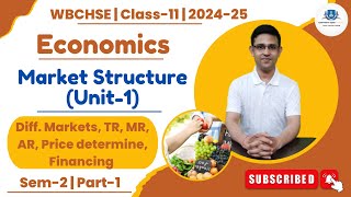 Semester2  Economics Market Structure  revenue  class11 202425  WBCHSE  Part1 [upl. by Eillom]