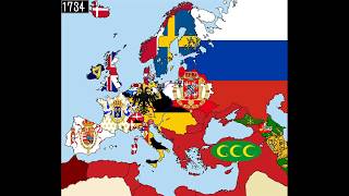 Europe Timeline of National Flags  Part 3 [upl. by Deenya]